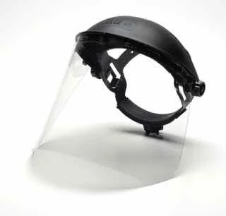 Personal Protective Equipment and Safety